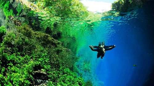 Ecoturismo em Bonito - MS
