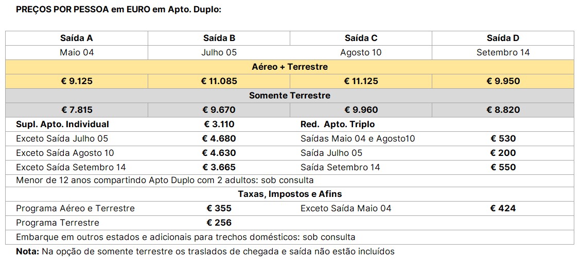 Pacotes Internacionais