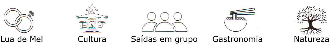 Tailândia Ideal